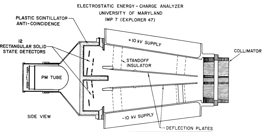 IMP8_EECA_00