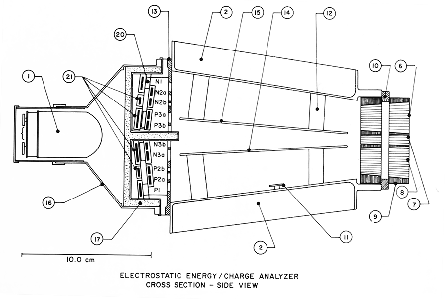 IMP8_EECA_01